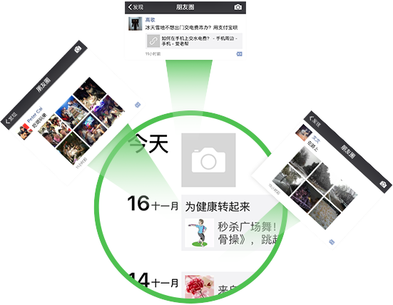 ����������Ȧ�з�����Ƭ